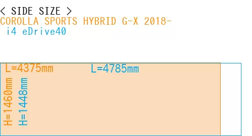 #COROLLA SPORTS HYBRID G-X 2018- +  i4 eDrive40